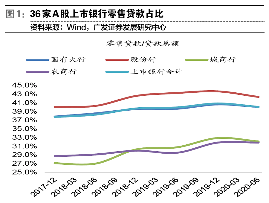 系统重要性银行新规强化资本羁系‘hth官网入口’(图2)
系统重要性银行新规强化资本羁系‘hth官网入口’(图2)