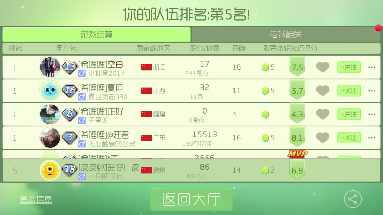 12家P2P平台被清退 我国P2P网贷成交量依然集中在北上广浙|华体会体育hth官方网站(图3) hth官网入口