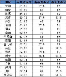 最多5个_华体会体育hth官方网站(图3)