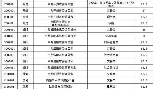 最多5个_华体会体育hth官方网站(图7)