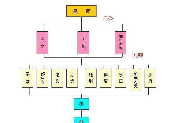 华体会体育hth官方网站_
古代官制中的“秩比二千石”是什么意思？“石”字怎么读？(图3)