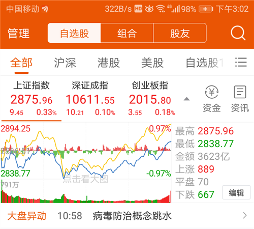 拍拍贷2017年业绩稳健增长 侧映金融行业市场发展如何：hth官网入口