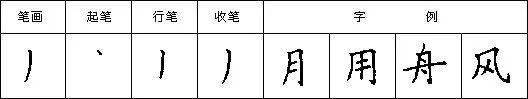 【hth官网入口】硬笔楷书笔字书写技巧(图10)
