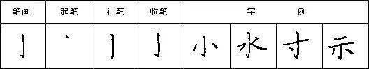 【hth官网入口】硬笔楷书笔字书写技巧(图19)
