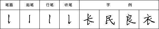 【hth官网入口】硬笔楷书笔字书写技巧(图25)