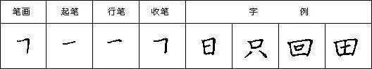 【hth官网入口】硬笔楷书笔字书写技巧(图27)