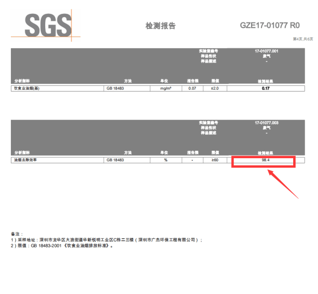 华体会体育hth官方网站-
2021年油烟净化器十大品牌排名(图3)