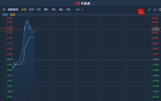 开学第一课，成都市金兴北路小学师生相约在网上学堂：华体会体育hth官方网站