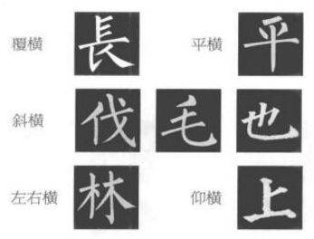 【hth官网入口】书法入门:楷书基本笔画书写(图5)