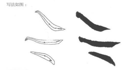 【hth官网入口】书法入门:楷书基本笔画书写(图12)