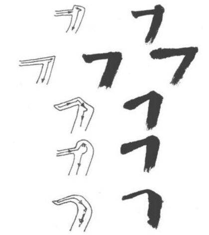 【hth官网入口】书法入门:楷书基本笔画书写(图19)