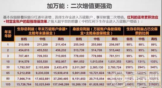 回4S店续保的重要性 你一定要知道！|华体会体育hth官方网站