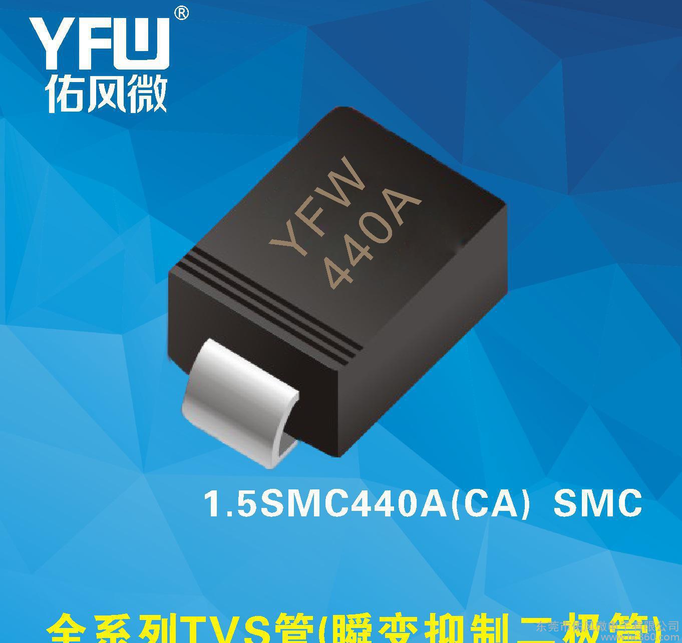 hth官网入口|游侠汽车第三轮B+轮融资完成 近年来汽车金融公司发展快速