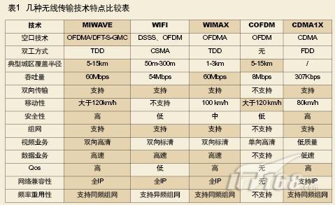 “hth官网入口”怎样用自己电脑搭建网络服务器!不花一分钱(图2) 华体会体育hth官方网站
