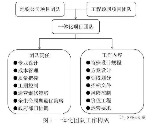 hth官网入口_
推进全历程工程咨询面临的问题及全历程咨询的实施建议(图6) hth官网入口_
推进全历程工程咨询面临的问题及全历程咨询的实施建议(图6)